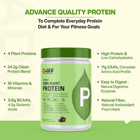 Myfitfuel Advance 100% Plant Protein (4 Proteins | 16 Vitamins Minerals | Easy To Digest) 500g Mango
