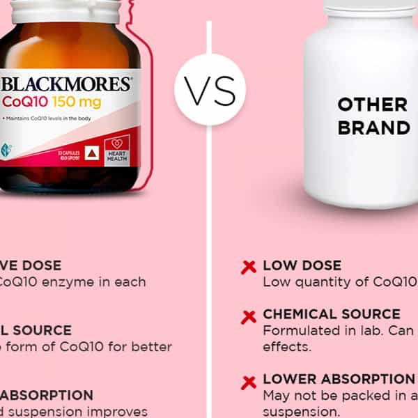Blackmores - Coq10 |Antioxidant Support For Healthy Heart | Boost Cellular Energy|150Mg-30 Capsules
