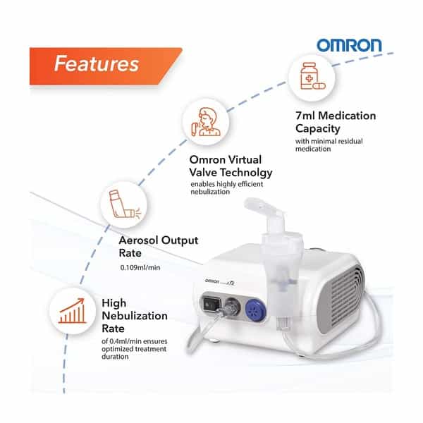Omron Nebulizer Kit Device 1