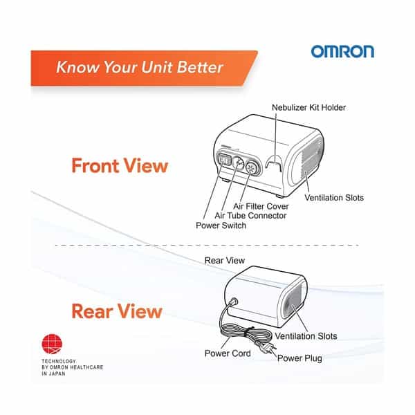Omron Nebulizer Kit Device 1