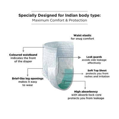 View product image 3