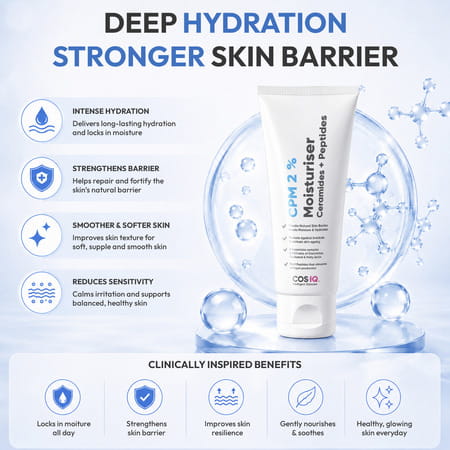 Cos-Iq Cpm 2% Ceramides & Peptides Moisturizer For All Skin Types | 100Ml