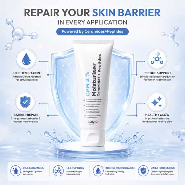 Cos-Iq Cpm 2% Ceramides & Peptides Moisturizer For All Skin Types | 100Ml