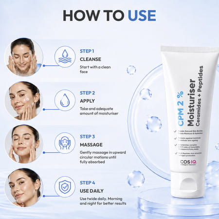 Cos-Iq Cpm 2% Ceramides & Peptides Moisturizer For All Skin Types | 100Ml