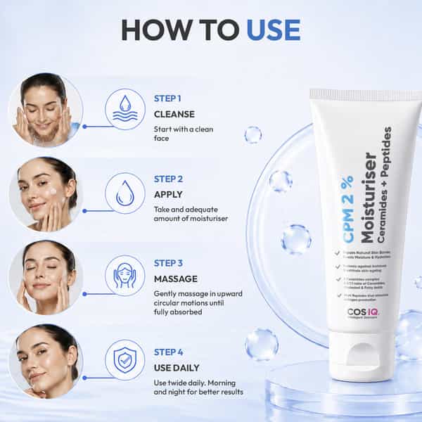 Cos-Iq Cpm 2% Ceramides & Peptides Moisturizer For All Skin Types | 100Ml