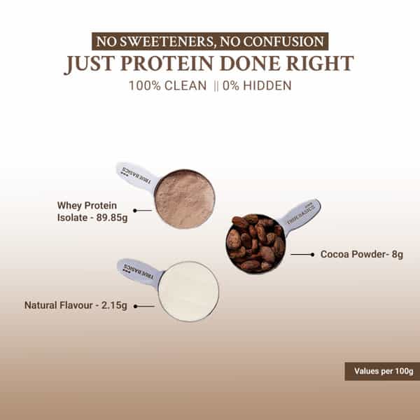 Truebasics Clean Whey 100% Protein Isolate Powder (Chocolate 170G (34Gx5) | 28G Protein