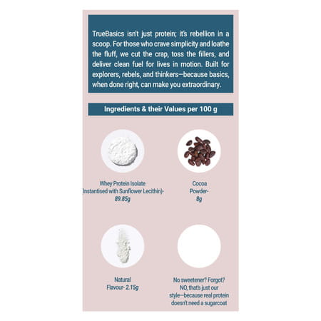 Truebasics Clean Whey 100% Protein Isolate Powder (Chocolate | 34gx5) | 28g Protein Per Sachet