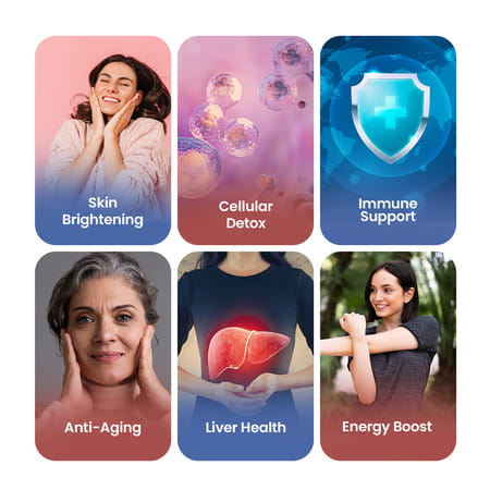 Nutrazen Sublingual Glutathione - 60 Tablets