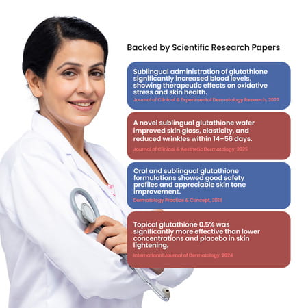 Nutrazen Sublingual Glutathione - 60 Tablets
