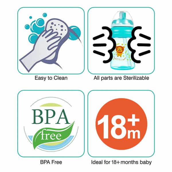 Buddsbuddy Bpa Free Antispill Baby Training Sipper (Spout+Straw+Drinking Sucker) Set Green 210Ml