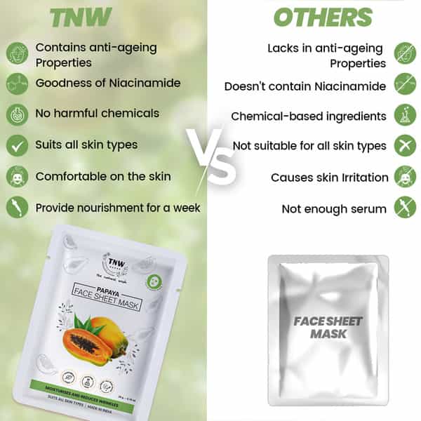 Tnw The Natural Wash Papaya Face Sheet Mask - Pack Of 3
