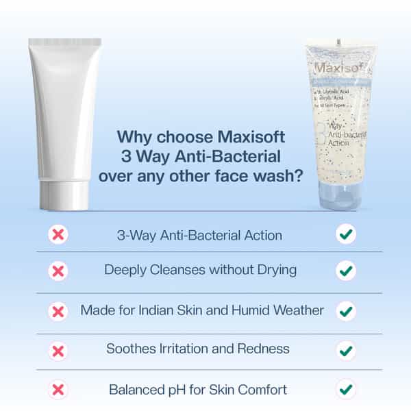 Maxisoft Advance Cleansing | 3 Way Antibacterial Action | Face Wash | Tube | 100 Ml | Pack Of 3