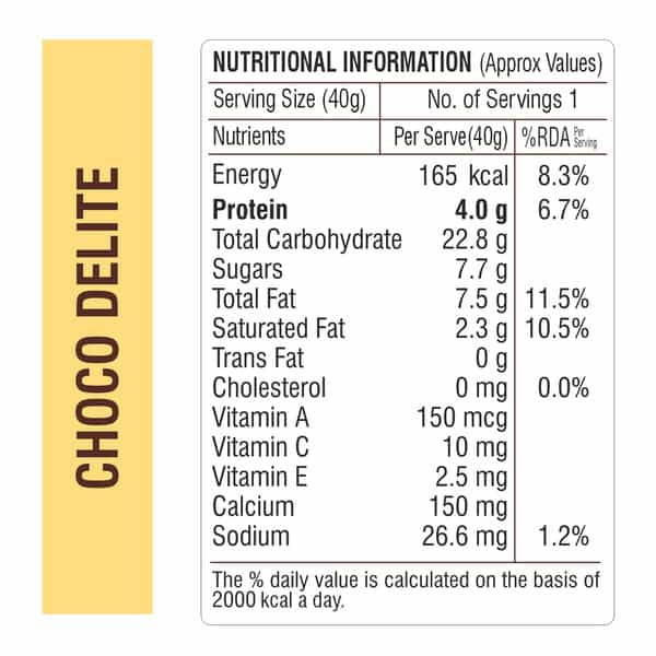 Ritebite Choco Delite Breakfast & Nutrition Bar 40G - Pack Of 1