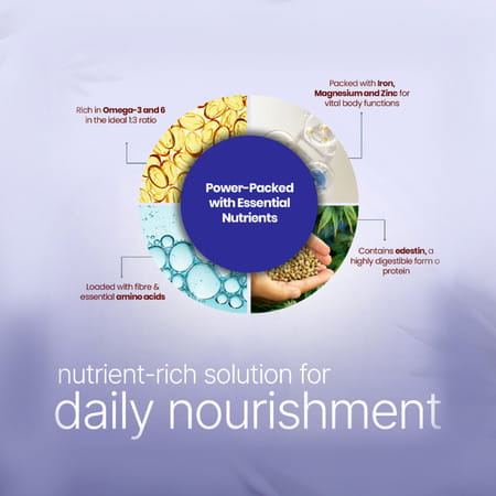 Boheco Himalayan Hemp Protein Powder | Has 50% Protein Content | Plant-Based Supplement | 500 Gm