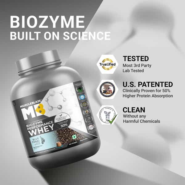Muscleblaze Biozyme Performance Whey Protein | Blue Tokai Coffee | 2Kg | 25G Protein Per Scoop