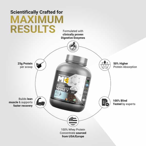 Muscleblaze Biozyme Performance Whey Protein | Blue Tokai Coffee | 2Kg | 25G Protein Per Scoop