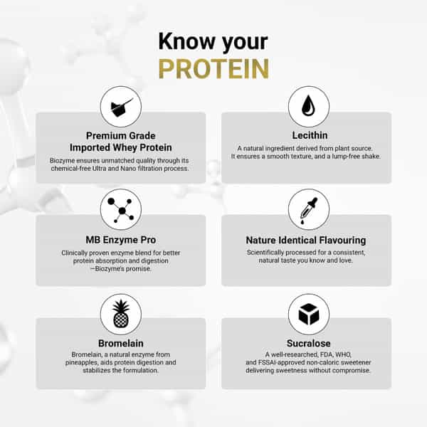 Muscleblaze Biozyme Performance Whey Protein | Blue Tokai Coffee | 2Kg | 25G Protein Per Scoop