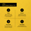 Deconstruct Brightening Serum - 10% Niacimide + 0.3% Alpha Arbutin - 30 Ml