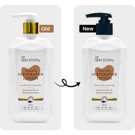 The Skin Story Avocado Moisturizing Body Lotion For Dry Skin With Niacinamide Shea Butter 280ml