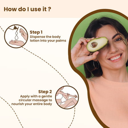 The Skin Story Avocado Moisturizing Body Lotion For Dry Skin With Niacinamide Shea Butter 280ml