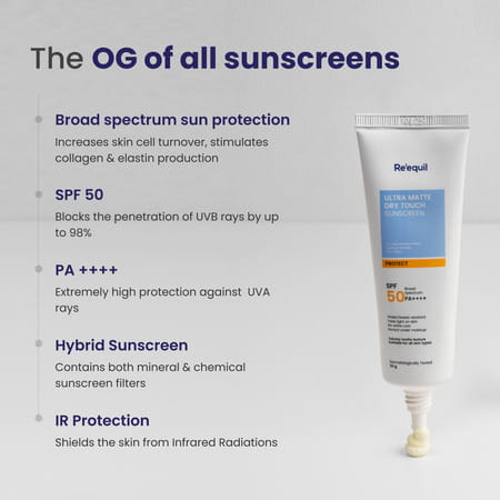 Re'Equil Ultra Matte Dry Touch Sunscreen Gel Spf 50 Pa++++ 50gm