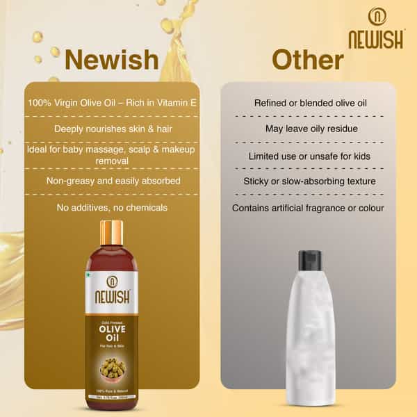 Newish Pure Cold Pressed Olive Oil For Hair And Skin 200Ml (Olive Oil)