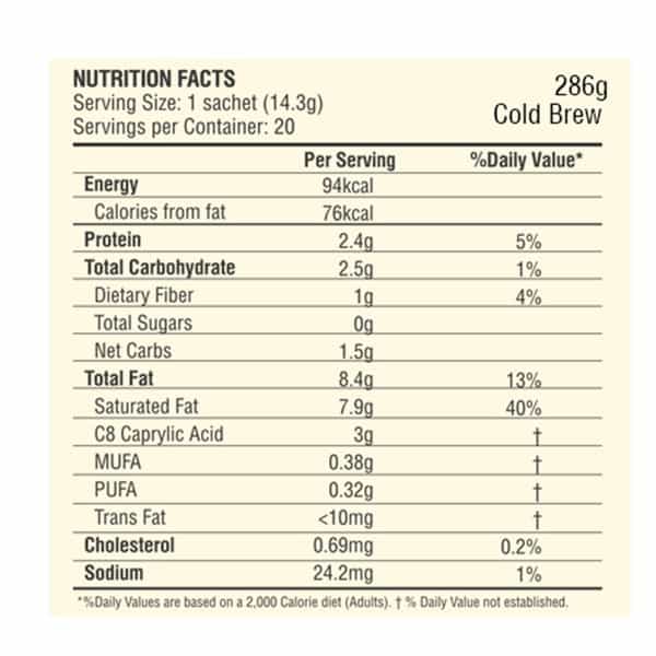 Ketofuel Coffee Cold Brew (Iced Espresso) Mct Keto Coffee Powder - 20 Servings