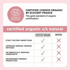 Goodness.me Certified Organic Moisturizing Baby Face & Body Lotion 100 Ml