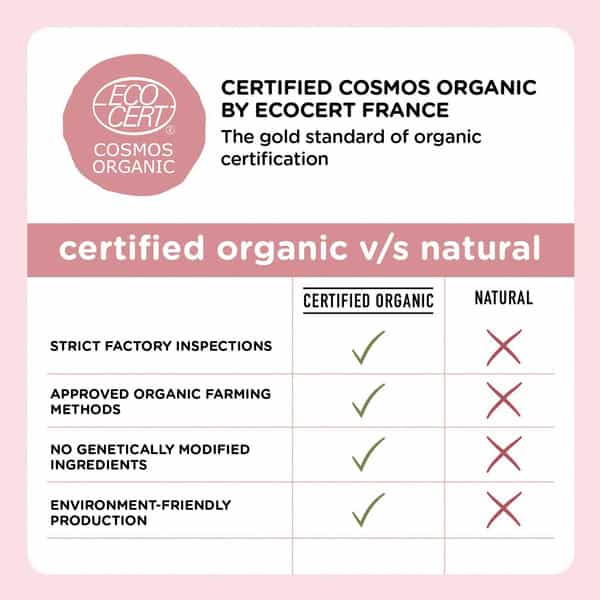 Goodness.me Certified Organic Moisturizing Baby Face & Body Lotion 100 Ml