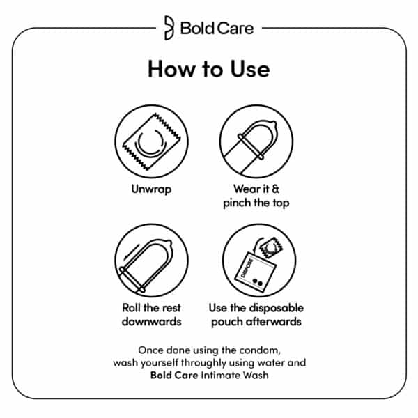 404 By Bold Care All In One Condoms For Men |5 Different Types |With Disposable Pouches - 10 Pcs.