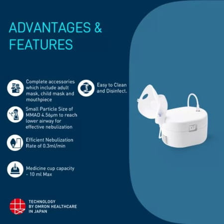 Omron Ne-C106 Compressor Nebulizer