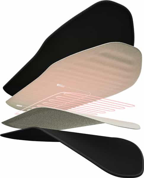 Medtech Orthopaedic Electric Heating Pad For Pain Relief | Suitable For Lower Back | Shoulder - Mini