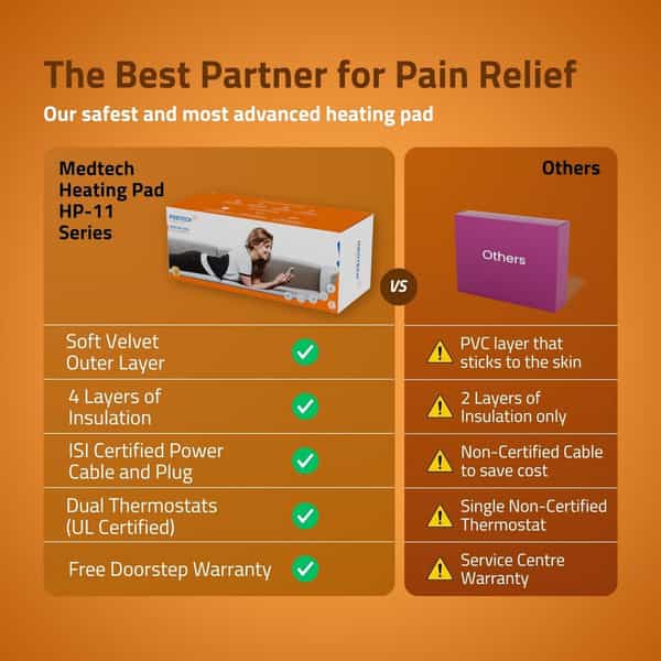 Medtech Orthopaedic Electric Heating Pad For Pain Relief | Suitable For Lower Back | Shoulder - Mini
