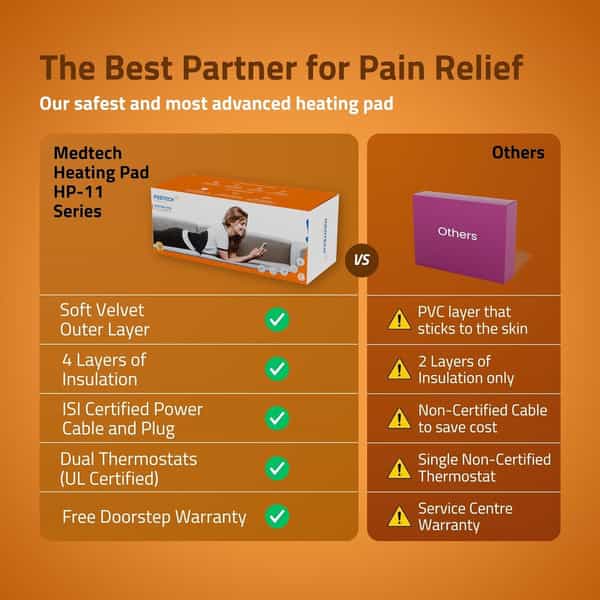 Medtech Orthopaedic Electric Heating Pad For Pain Relief | Suitable For Lower Back | Shoulder - Mini