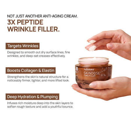 Yuderma Skindose Time Filler | 50 Ml