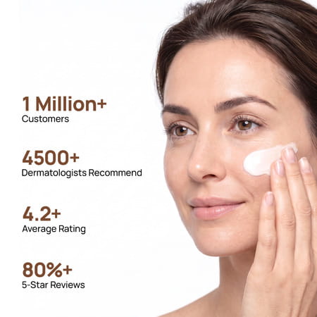 Yuderma Skindose Time Filler | 50 Ml