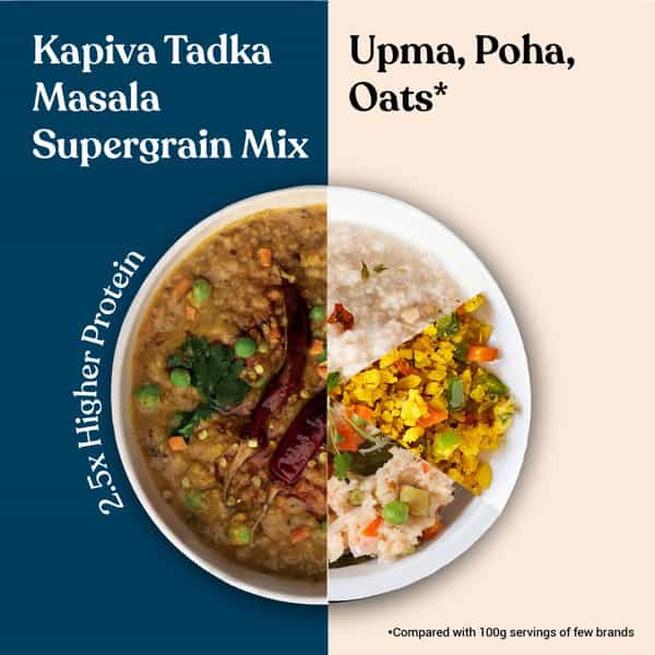 Kapiva Tadka Masala Supergrain Mix 400G |10G Protein Breakfast
