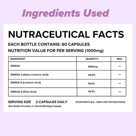 Daily All Day Total Wellness 60 Capsules & Vita Blend 120 Tablets