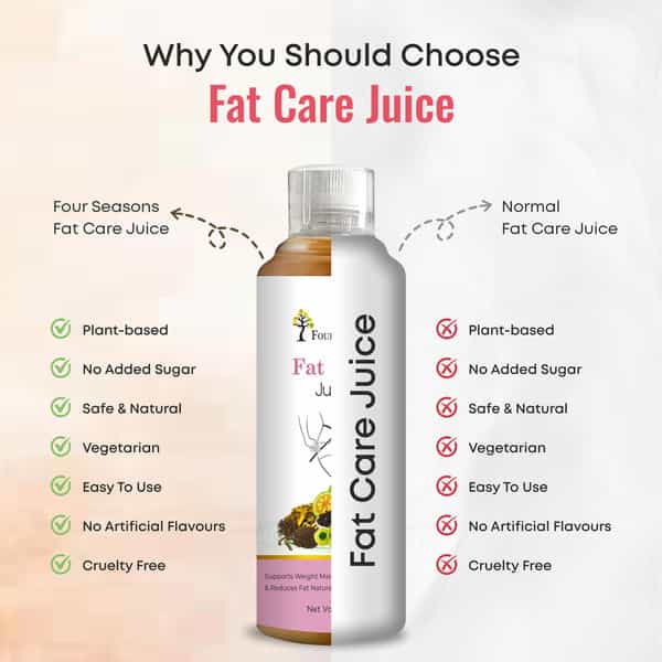 Four Seasons Fat Care Juice 1L | Helps Weight Loss | Improve Metabolism And Digestion - Men & Women