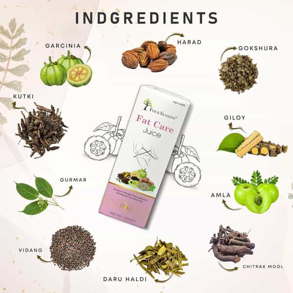 Four Seasons Fat Care Juice 1L | Helps Weight Loss | Improve Metabolism And Digestion - Men & Women