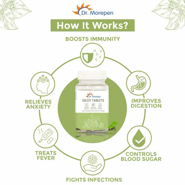 Dr. Morepen Giloy | Natural Immunity Booster & Anti Oxidant | Tablets | 60 No's