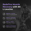 Nutrabay Pro With Electrolytes 7G Vegan Bcaas 1000 Mg Electrolytes - 250G Guava Punch 25 Servings