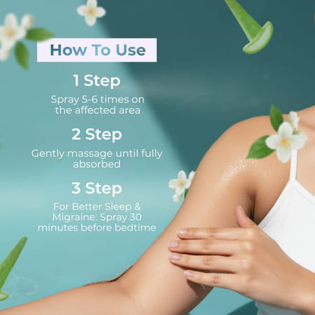 Pure Nutrition Rejuvenate Magnesium Oil Spray 200 Ml