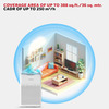Honeywell Air Touch V2 - Air Purifier For Home | Covers 388 Sq.ft | 4 Stage Filtration