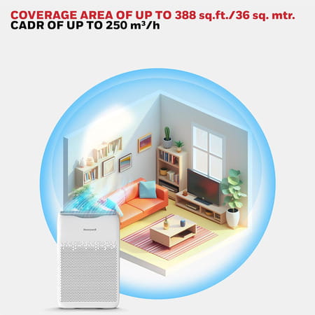 Honeywell Air Touch V2 - Air Purifier For Home | Covers 388 Sq.ft | 4 Stage Filtration