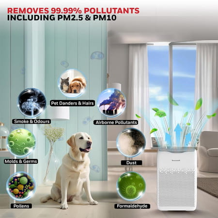 Honeywell Air Touch V2 - Air Purifier For Home | Covers 388 Sq.ft | 4 Stage Filtration