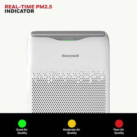 Honeywell Air Touch V2 - Air Purifier For Home | Covers 388 Sq.ft | 4 Stage Filtration