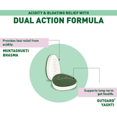 Zandu Good Gut Acidity & Bloating Relief Tablets Relief From Acidity Gas & Bloating 30 Tablets