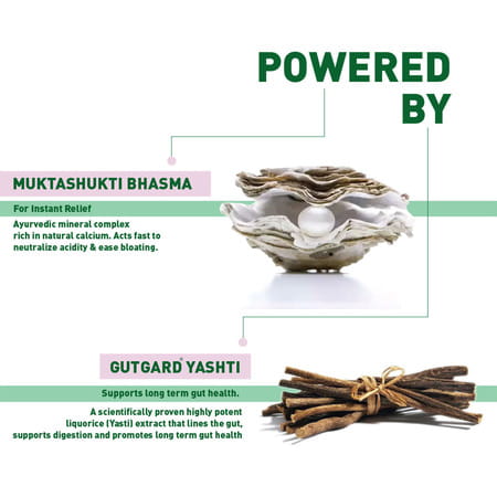 Zandu Good Gut Acidity & Bloating Relief Tablets Relief From Acidity Gas & Bloating 30 Tablets