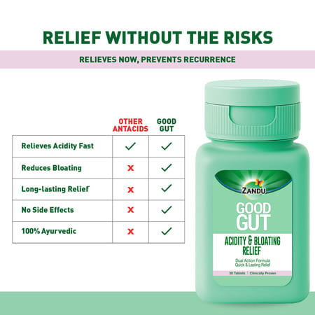 Zandu Good Gut Acidity & Bloating Relief Tablets Relief From Acidity Gas & Bloating 30 Tablets